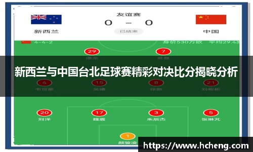 金年会jinnianhui首页